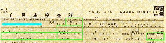 車検証